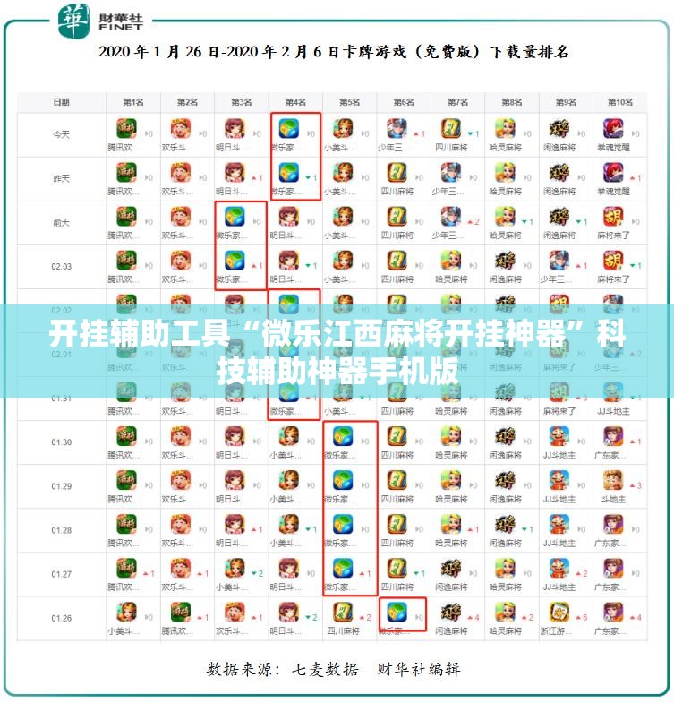 开挂辅助工具“微乐江西麻将开挂神器”科技辅助神器手机版