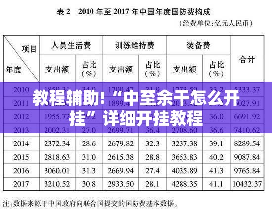 教程辅助!“中至余干怎么开挂	”详细开挂教程