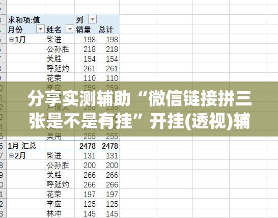 分享实测辅助“微信链接拼三张是不是有挂”开挂(透视)辅助神器