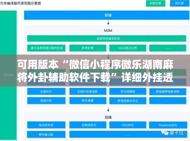 可用版本“微信小程序微乐湖南麻将外卦辅助软件下载	”详细外挂透视辅助软件教程