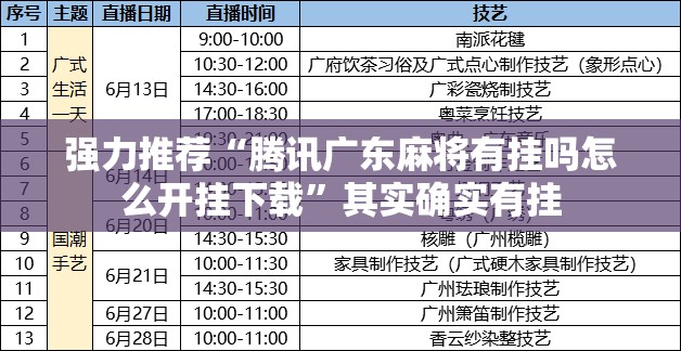 强力推荐“腾讯广东麻将有挂吗怎么开挂下载”其实确实有挂