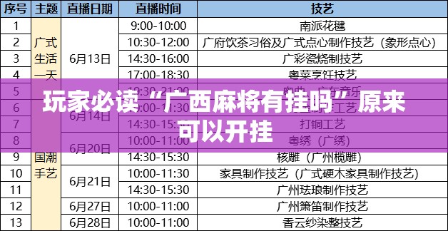 玩家必读“广西麻将有挂吗”原来可以开挂
