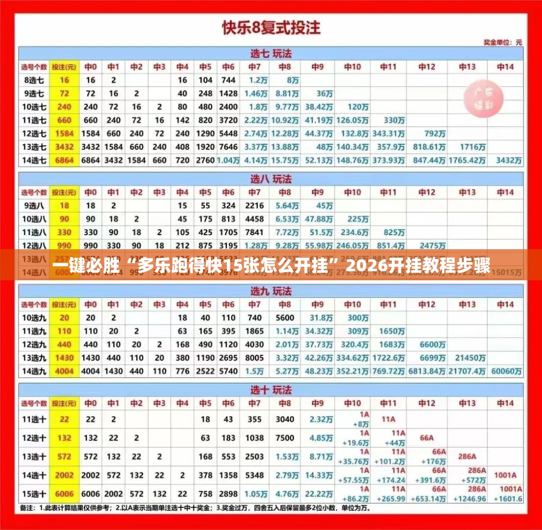 一键必胜“多乐跑得快15张怎么开挂”2026开挂教程步骤