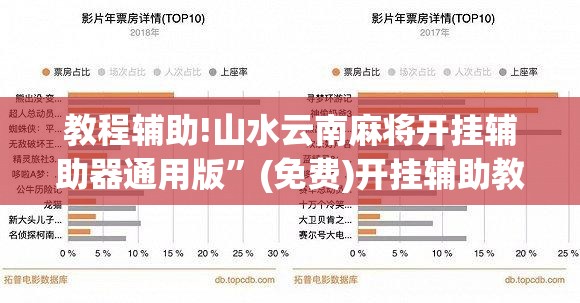 教程辅助!山水云南麻将开挂辅助器通用版	”(免费)开挂辅助教学(最新辅助开挂教程)