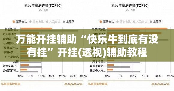 万能开挂辅助“快乐牛到底有没有挂”开挂(透视)辅助教程