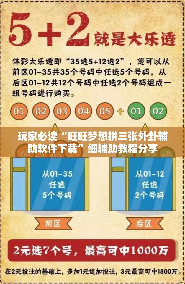 玩家必读“旺旺梦想拼三张外卦辅助软件下载”细辅助教程分享