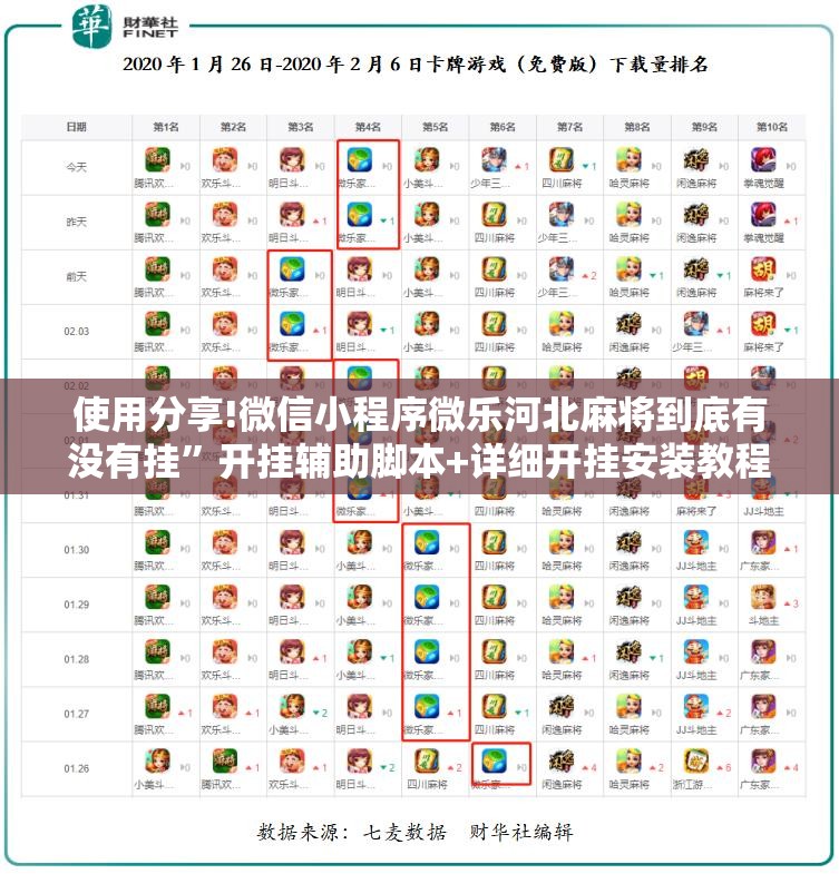 使用分享!微信小程序微乐河北麻将到底有没有挂”开挂辅助脚本+详细开挂安装教程