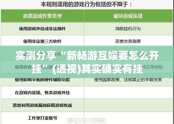 实测分享“新畅游互娱要怎么开挂”(透视)其实确实有挂