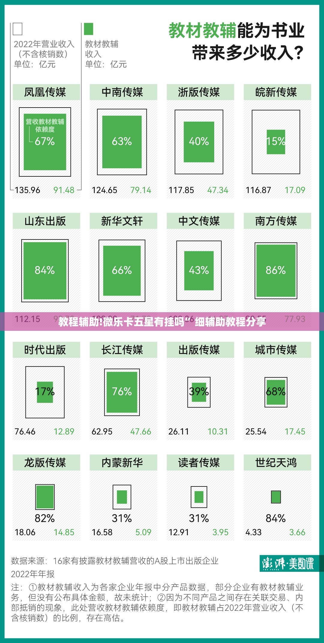 教程辅助!微乐卡五星有挂吗”细辅助教程分享