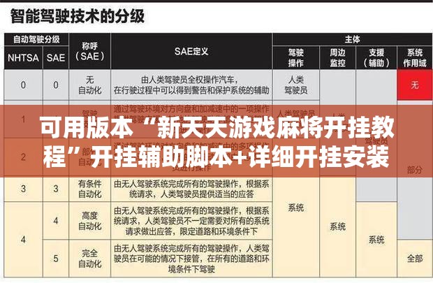 可用版本“新天天游戏麻将开挂教程”开挂辅助脚本+详细开挂安装教程
