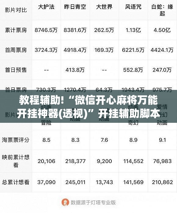 教程辅助!“微信开心麻将万能开挂神器(透视)	”开挂辅助脚本+详细开挂安装教程