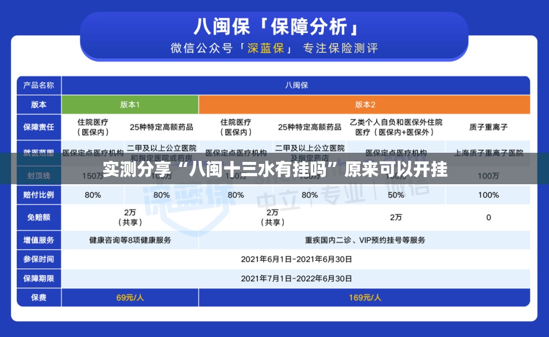 实测分享“八闽十三水有挂吗”原来可以开挂