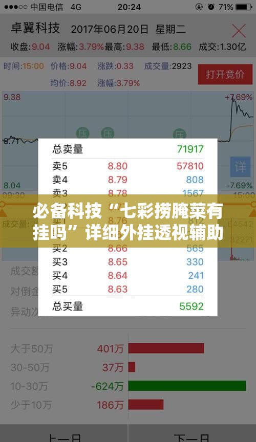 必备科技“七彩捞腌菜有挂吗	”详细外挂透视辅助软件教程