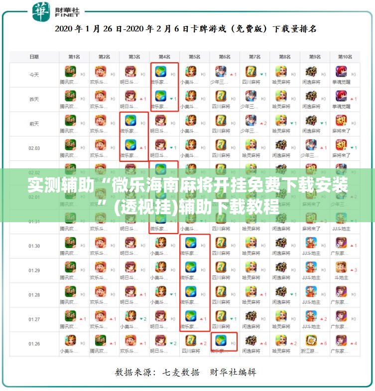 实测辅助“微乐海南麻将开挂免费下载安装	”(透视挂)辅助下载教程