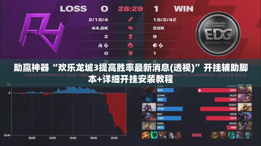 助赢神器“欢乐龙城3提高胜率最新消息(透视)”开挂辅助脚本+详细开挂安装教程