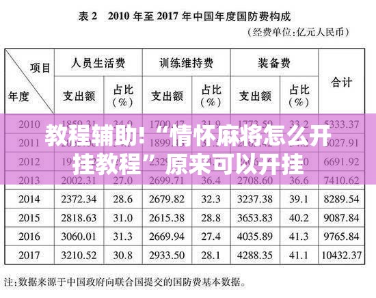 教程辅助!“情怀麻将怎么开挂教程	”原来可以开挂
