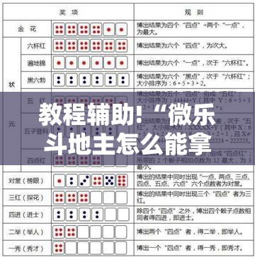 教程辅助!“微乐斗地主怎么能拿到好牌	”细辅助教程分享