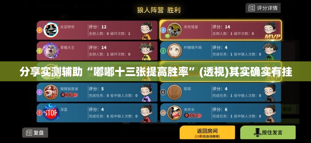 分享实测辅助“嘟嘟十三张提高胜率”(透视)其实确实有挂