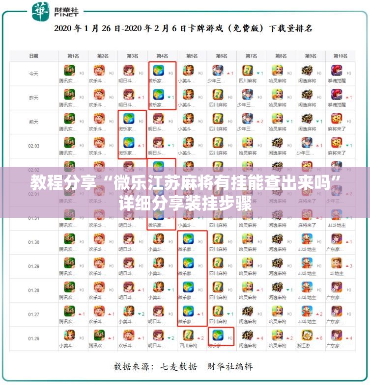 教程分享“微乐江苏麻将有挂能查出来吗”详细分享装挂步骤