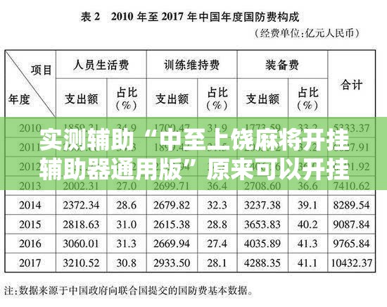 实测辅助“中至上饶麻将开挂辅助器通用版	”原来可以开挂