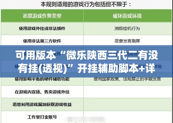 可用版本“微乐陕西三代二有没有挂(透视)”开挂辅助脚本+详细开挂安装教程
