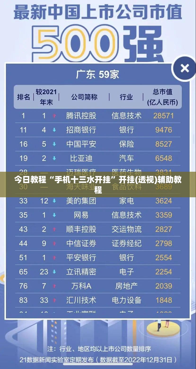 今日教程“手机十三水开挂”开挂(透视)辅助教程