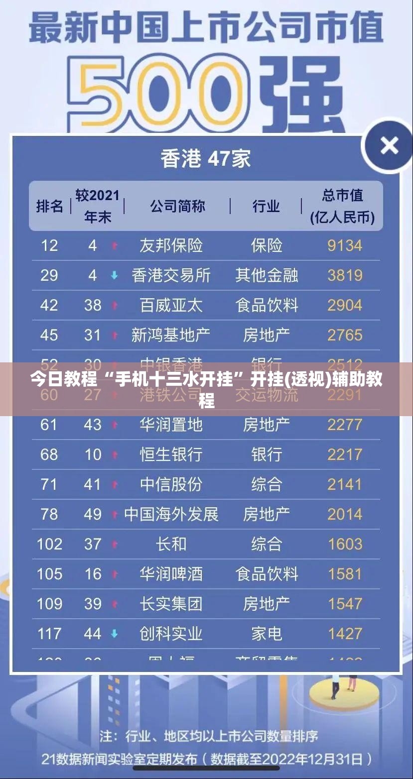 今日教程“手机十三水开挂	”开挂(透视)辅助教程