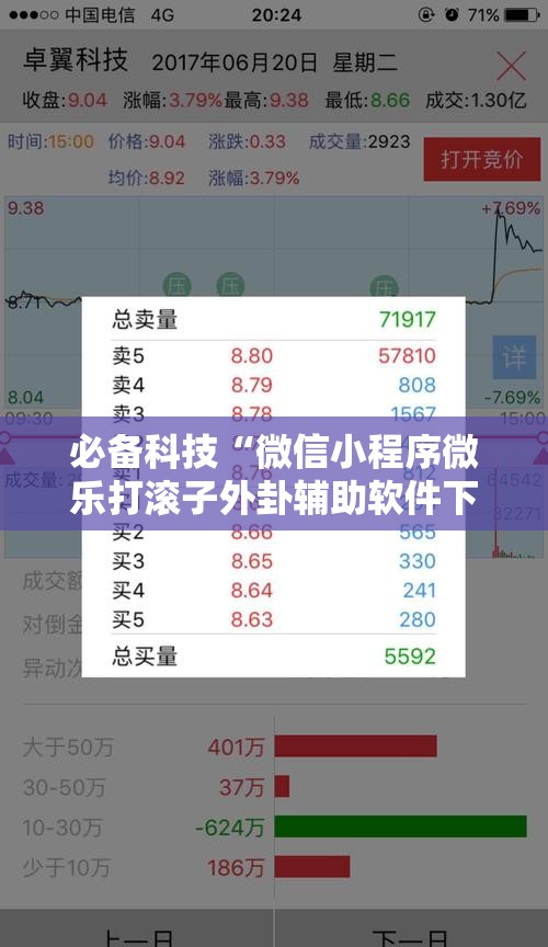 必备科技“微信小程序微乐打滚子外卦辅助软件下载”细辅助教程分享