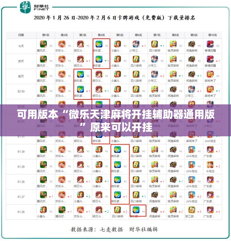可用版本“微乐天津麻将开挂辅助器通用版”原来可以开挂