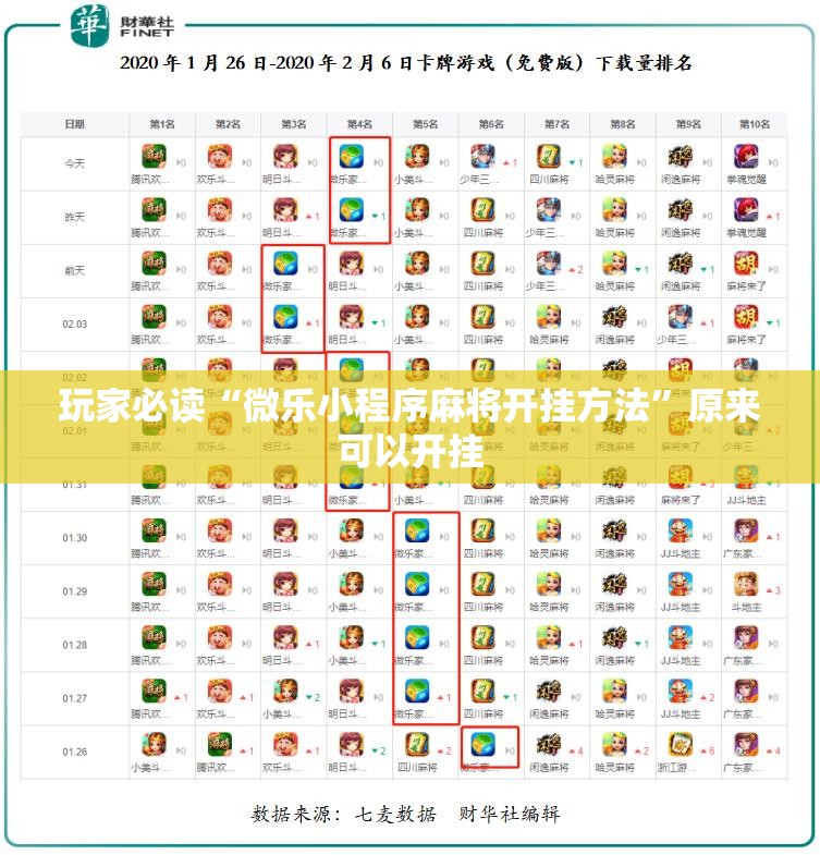 玩家必读“微乐小程序麻将开挂方法”原来可以开挂