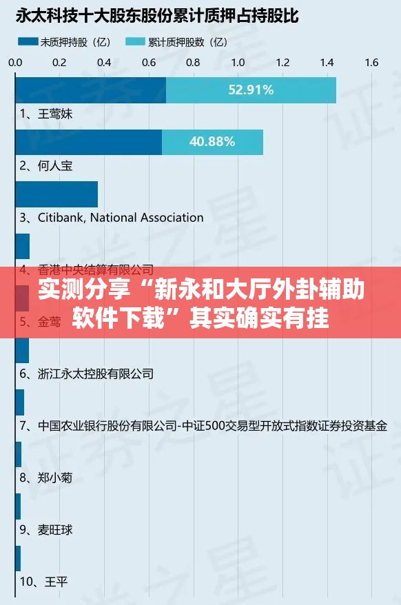 实测分享“新永和大厅外卦辅助软件下载	”其实确实有挂
