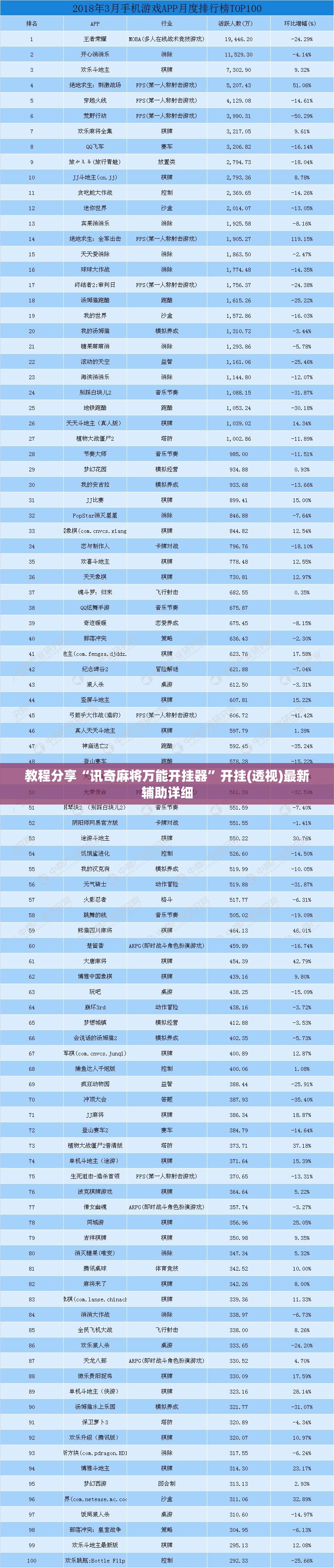 教程分享“讯奇麻将万能开挂器”开挂(透视)最新辅助详细