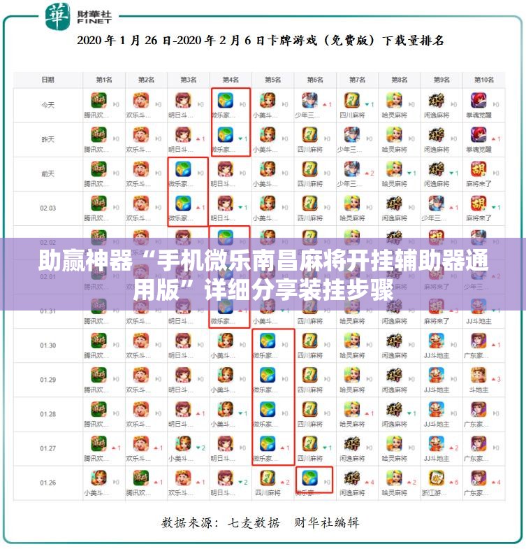 助赢神器“手机微乐南昌麻将开挂辅助器通用版”详细分享装挂步骤