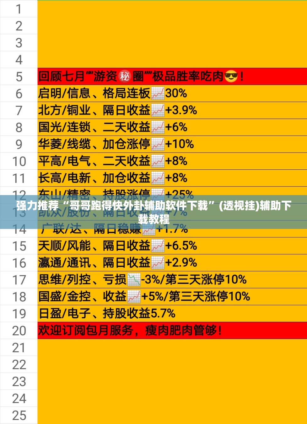 强力推荐“哥哥跑得快外卦辅助软件下载”(透视挂)辅助下载教程