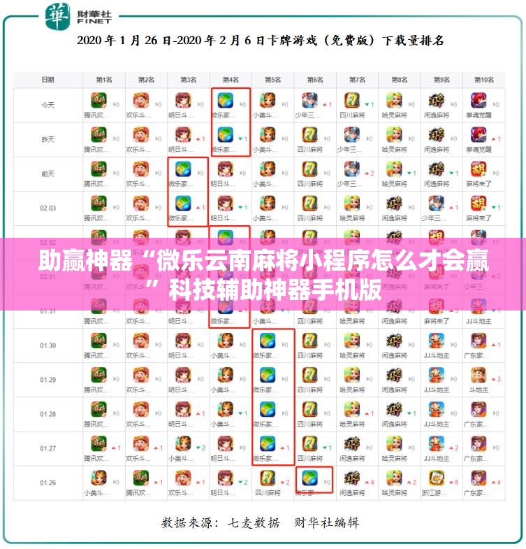 助赢神器“微乐云南麻将小程序怎么才会赢”科技辅助神器手机版
