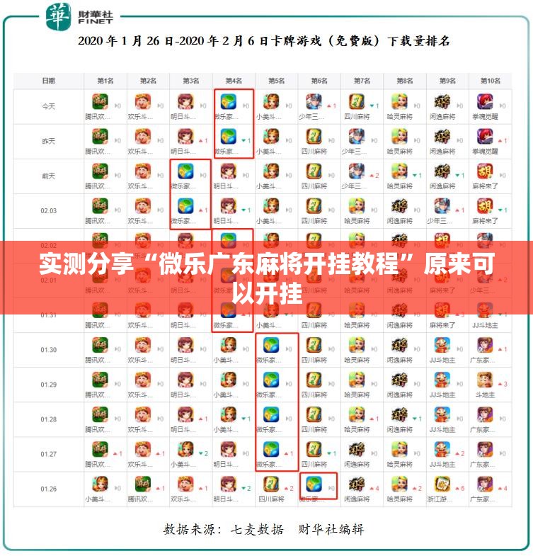实测分享“微乐广东麻将开挂教程”原来可以开挂