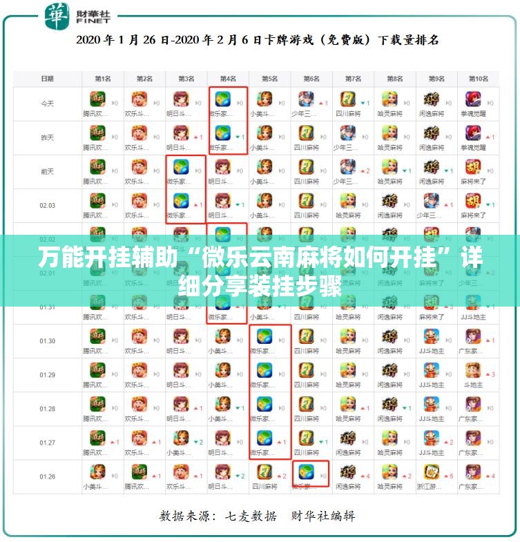 万能开挂辅助“微乐云南麻将如何开挂”详细分享装挂步骤
