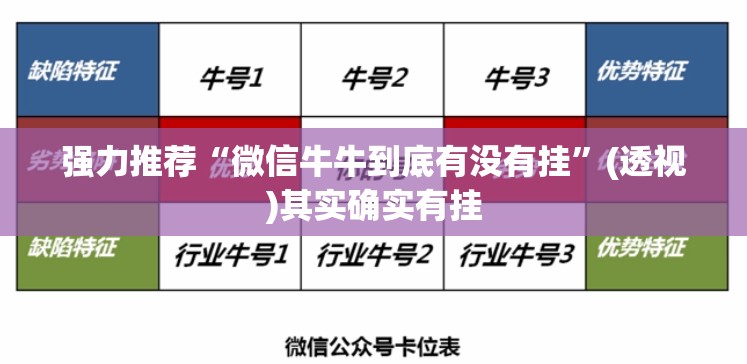 强力推荐“微信牛牛到底有没有挂	”(透视)其实确实有挂
