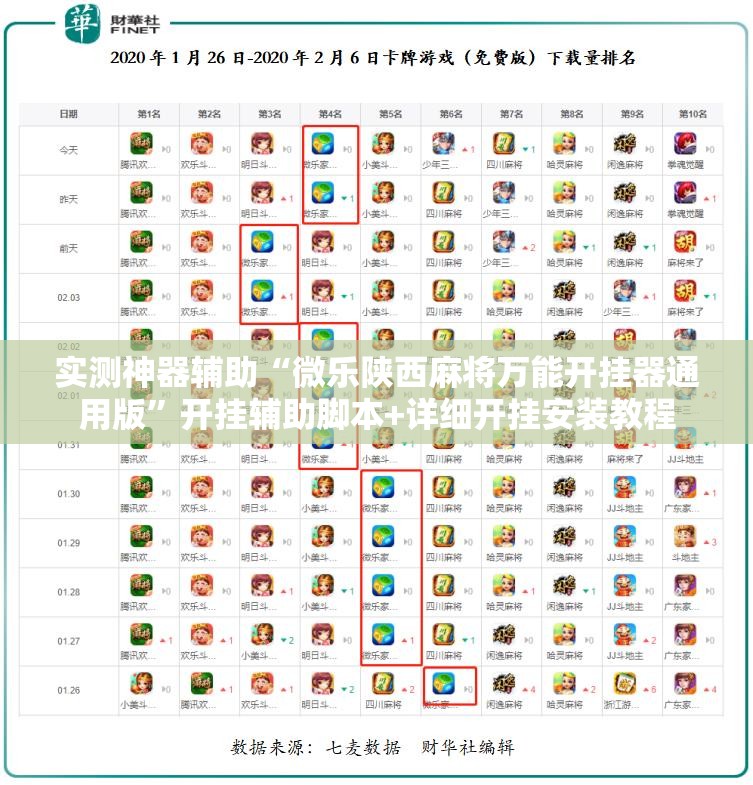 实测神器辅助“微乐陕西麻将万能开挂器通用版”开挂辅助脚本+详细开挂安装教程