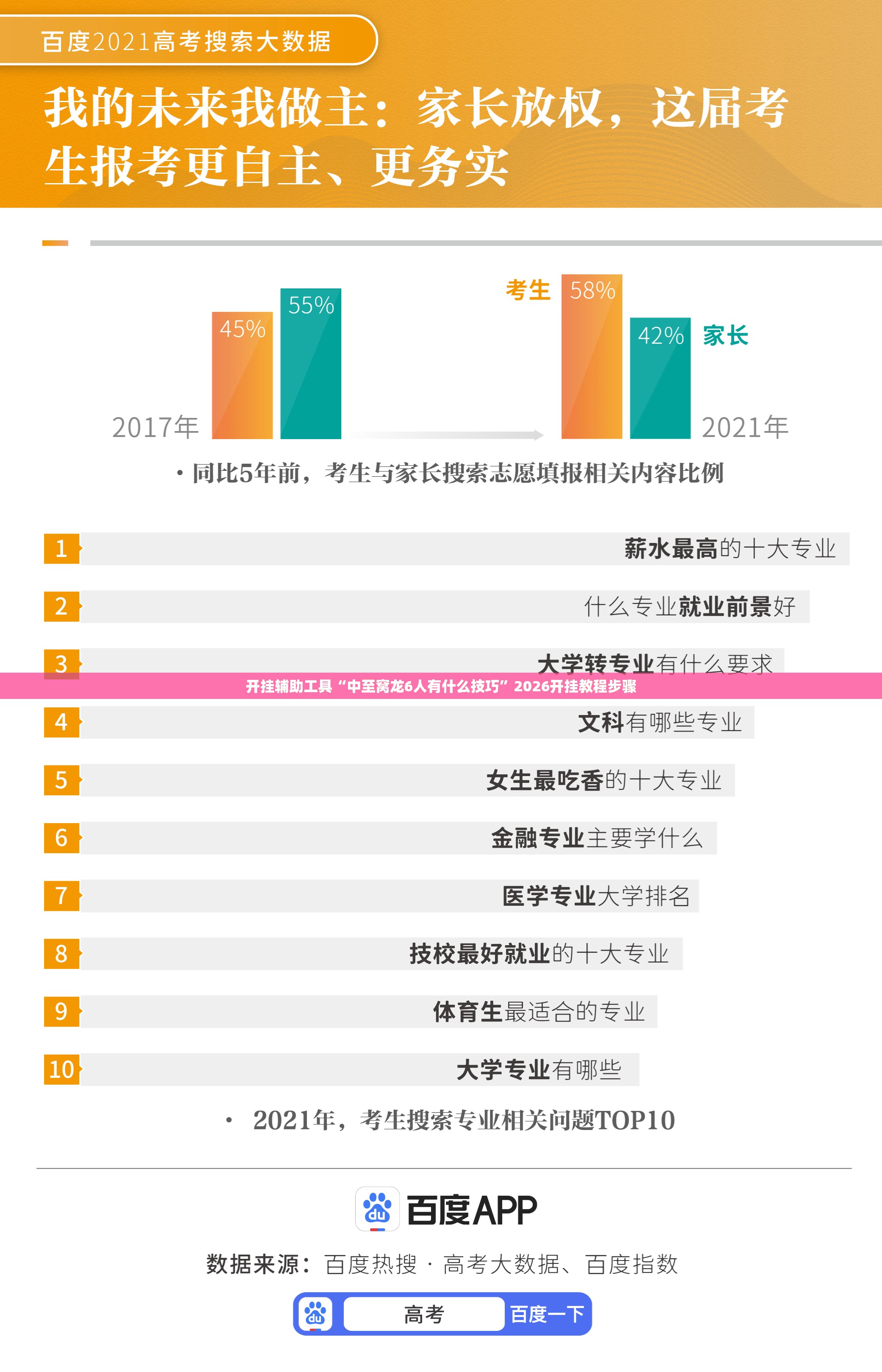 开挂辅助工具“中至窝龙6人有什么技巧”2026开挂教程步骤