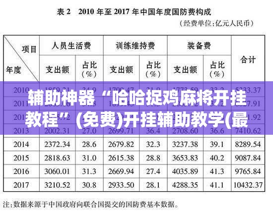 辅助神器“哈哈捉鸡麻将开挂教程”(免费)开挂辅助教学(最新辅助开挂教程)