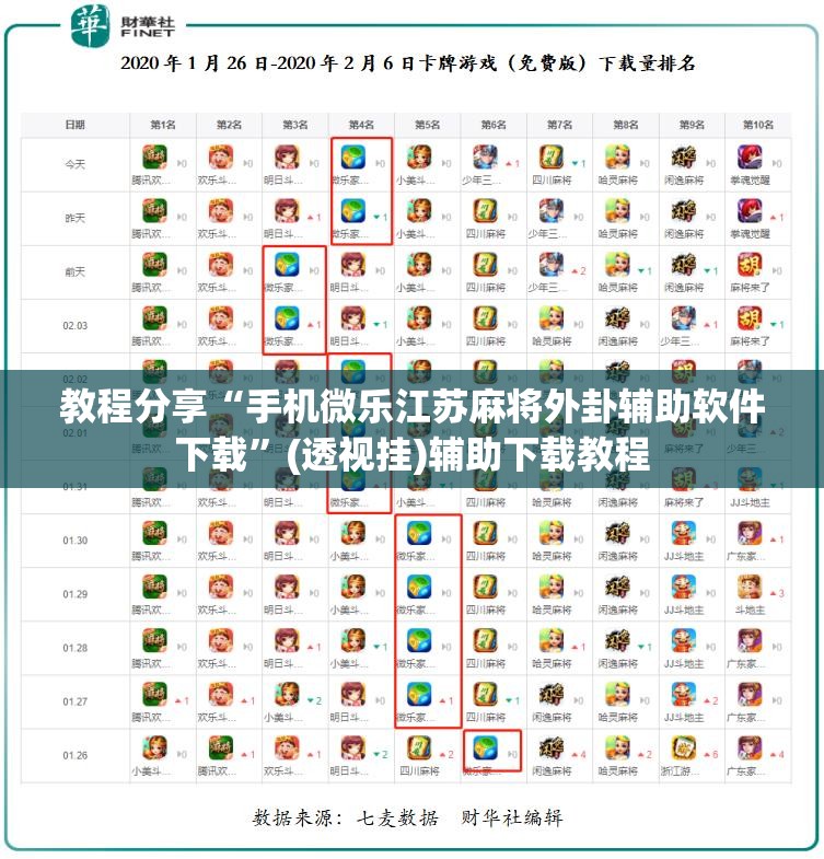 教程分享“手机微乐江苏麻将外卦辅助软件下载”(透视挂)辅助下载教程