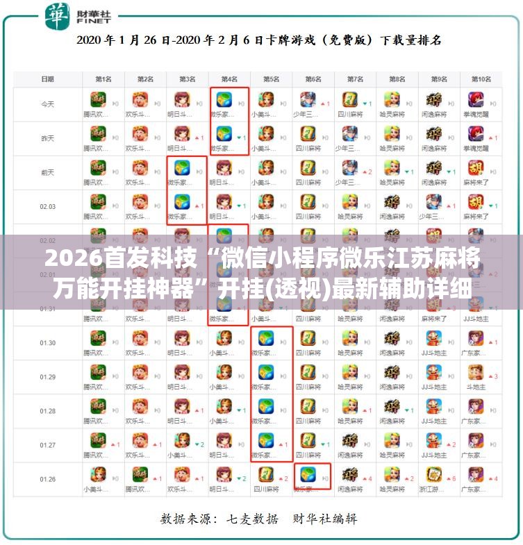 2026首发科技“微信小程序微乐江苏麻将万能开挂神器”开挂(透视)最新辅助详细